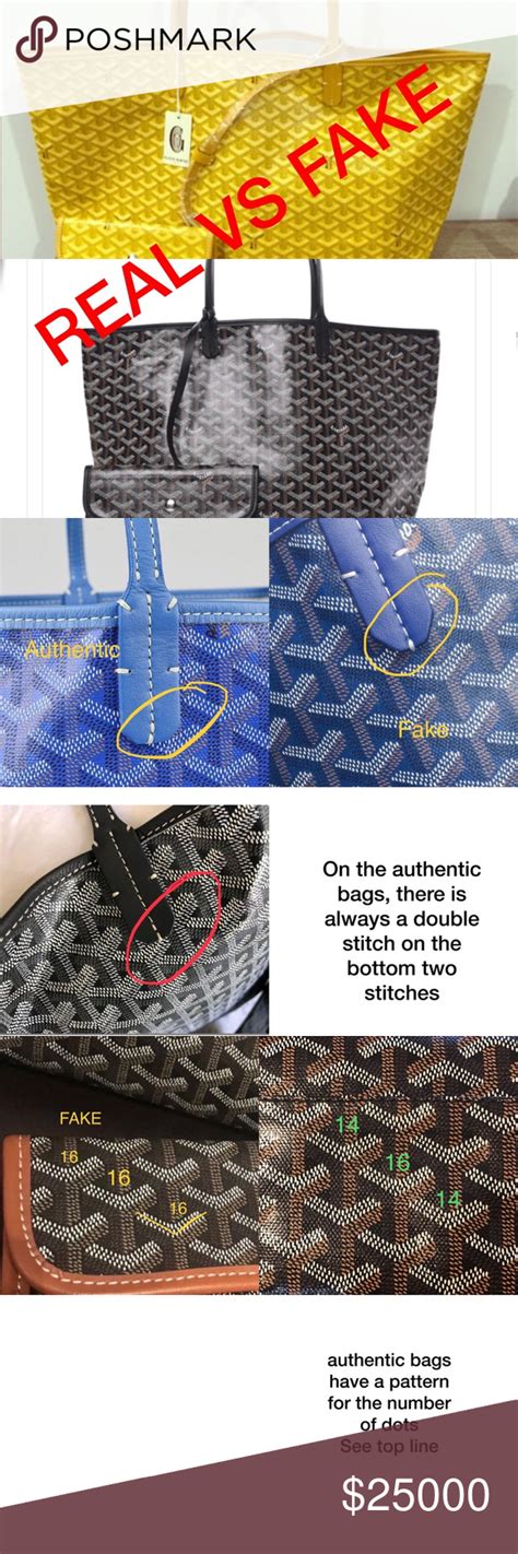 how to tell if a goyard bag is real